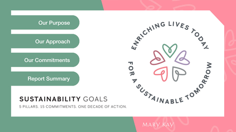 Enriching Lives Today for a Sustainable Tomorrow extends Mary Kay's vision to 2030 and beyond. (Credit: Mary Kay Inc.)