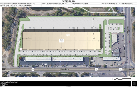 original Lovett Industrial closed on 14.95 acres of land in Denver, CO with plans to develop Broadway Logistics Center, a 201,329 SF class A front-park rear-load building. (Graphic: Business Wire)