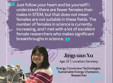 thumbnail 2022 Young Women in STEAM Grant recipient Jingyuan Xu of Germany