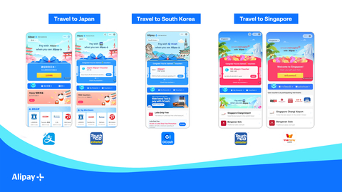Great in-destination merchant offers are available where Alipay+ operates, including Japan, South Korea, Singapore and various countries in Europe. (Graphic: Business Wire)