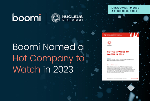 Boomi Named a Hot Company to Watch in 2023 (Graphic: Business Wire)