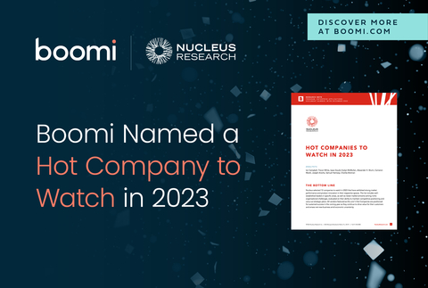 original Boomi Named a Hot Company to Watch in 2023 (Graphic: Business Wire)