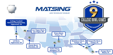 With the 2022-23 college football bowl season underway, MatSing, the pioneer of high-capacity lens antennas, today announced that it has deployments in 7 stadiums to provide 4G LTE and 5G services for 9 of the games. (Graphic: Business Wire)