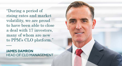 (Graphic: Business Wire)