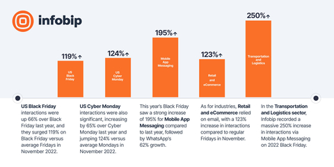 original (Graphic: Business Wire)