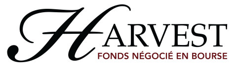 Groupe de portefeuilles Harvest Inc. Logo