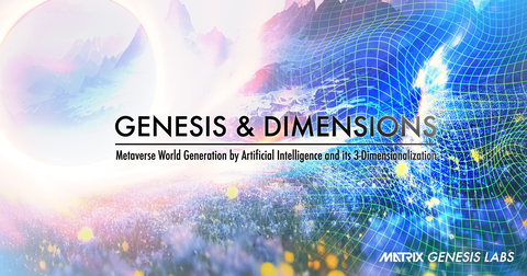 Metaverse World Generation by AI and 3-Dimensionalization (Graphic: Business Wire)