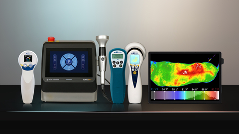 Therapeutic laser manufacturer Multi Radiance Veterinary announces its role as the exclusive worldwide distributor of Digatherm Thermal Imaging infrared cameras. (Photo: Business Wire)
