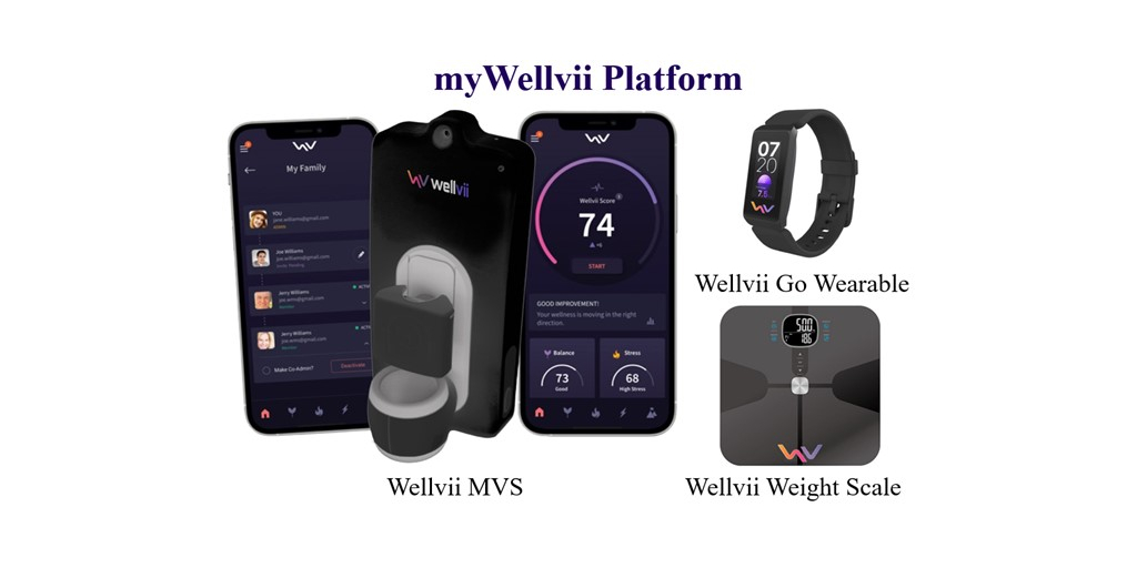 Wellvii and Care Daily Partner for Health at Home | Business Wire