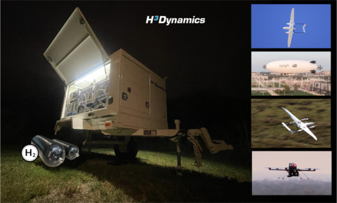 H3 Dynamics announces H2FIELD mobile hydrogen station for hydrogen drones and UAVs of all shapes and sizes, from hydrogen production to automatic refilling in the field. (Photo: Business Wire)