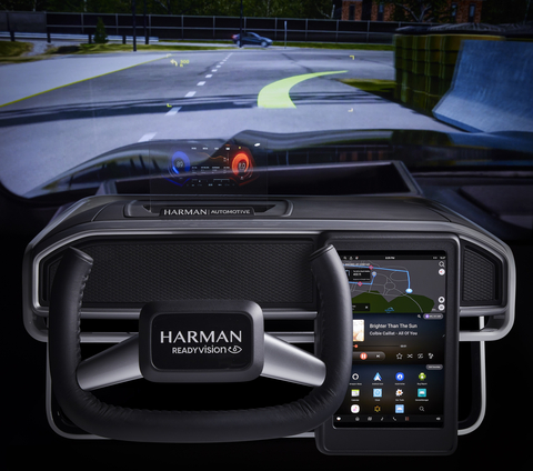 HARMAN Ready Vision (Photo: Business Wire)