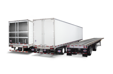 Utility Trailer Product Line (Photo: Business Wire)