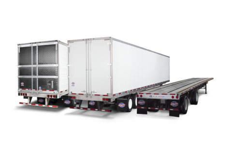 original Utility Trailer Product Line (Photo: Business Wire)