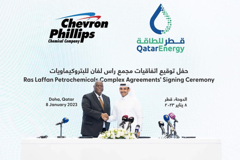 Bruce Chinn, President and CEO of Chevron Phillips Chemical, and His Excellency Mr. Saad Sherida Al-Kaabi, the Minister of State for Energy Affairs, the President and CEO of QatarEnergy, at the signing ceremony in Doha. (Photo: Business Wire)