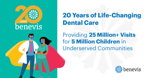 Benevis commemorates its 20-year history of dental care in its first annual Impact Report. (Graphic: Business Wire)