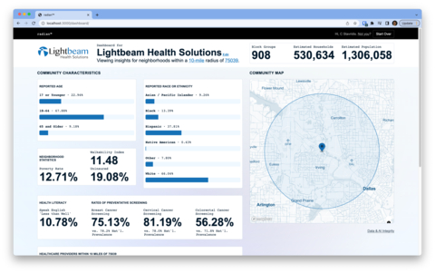 Lightbeam Health Solutions offers Radian™, a no-cost health equity tool that supports healthcare organizations to advance equitable healthcare and overcome barriers to social determinants of health. Radian™ aggregates clinical and social data across 4,500+ factors to give providers an executive-level view of health disparities within a community. (Graphic: Business Wire)