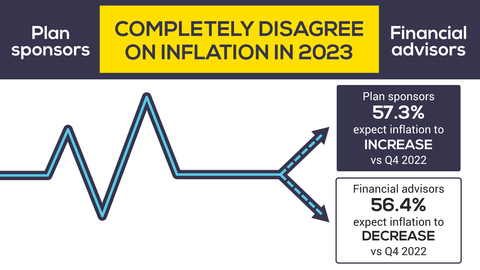 (Graphic: Business Wire)