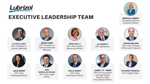 Lubrizol Executive Leadership Team. (Photo: Business Wire)