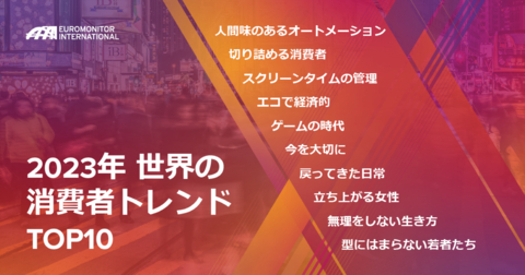 thumbnail ユーロモニターインターナショナルは、毎年発表する「世界の消費者トレンドTOP10」レポートにおいて、その年の消費者行動を形作る10のトレンドを特定し、企業・ブランドが新たな消費者ニーズに応えゆくための戦略的な提言を行っています。（画像：ユーロモニターインターナショナル）
