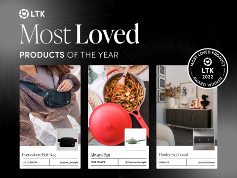original LTK, the creator guided shopping platform, announced its fourth annual Most Loved Awards, celebrating shoppers’ must-have items across fashion, beauty, fitness, family and home from the past year. (Graphic: Business Wire)