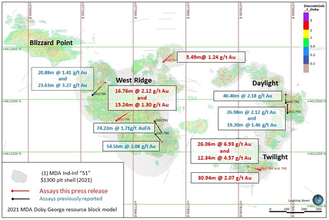 Figure 1. Location of 2022 PQ Metallurgical test holes and resource zones in the Doby George deposit, with key assay intervals received YTD. (Graphic: Business Wire)
