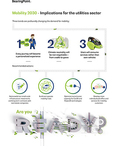 original Mobility 2030 - Implications for the utilities sector