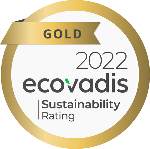 original Vetter achieves gold status in the EcoVadis sustainability ranking and is now among the top five percent of the industry. (Graphic: Business Wire)