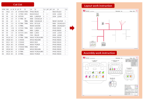 ‘CADvizor WORK’ instructions. (Graphic: Business Wire)