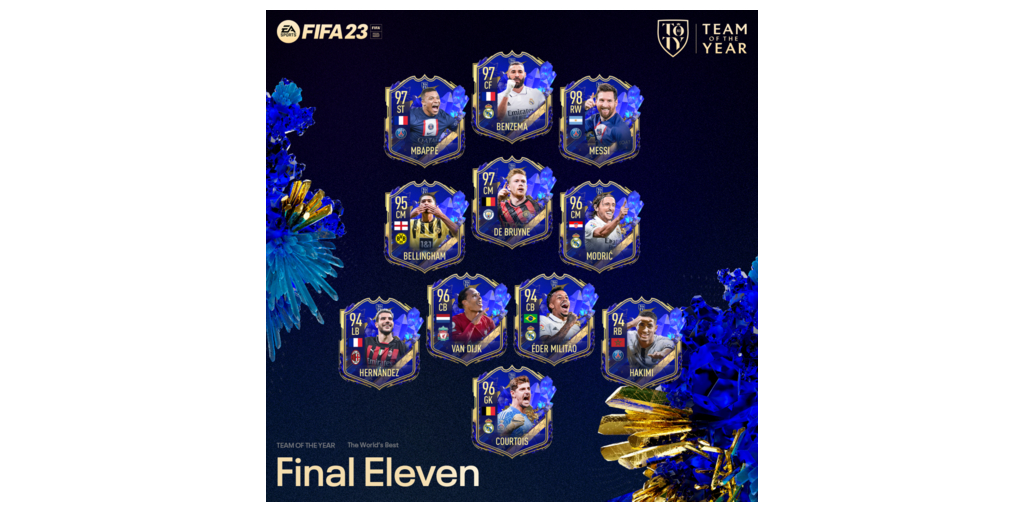 Electronic Arts - EA SPORTS Announces FIFA 22 Team Of The Year as Voted on  by Fans