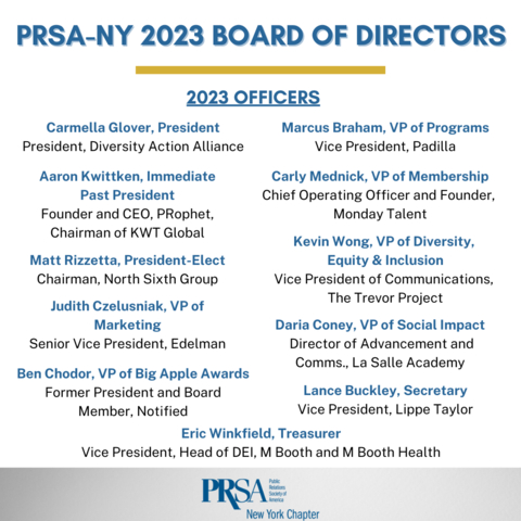 PRSA-NY/2023 Board of Directors (Graphic: Business Wire)