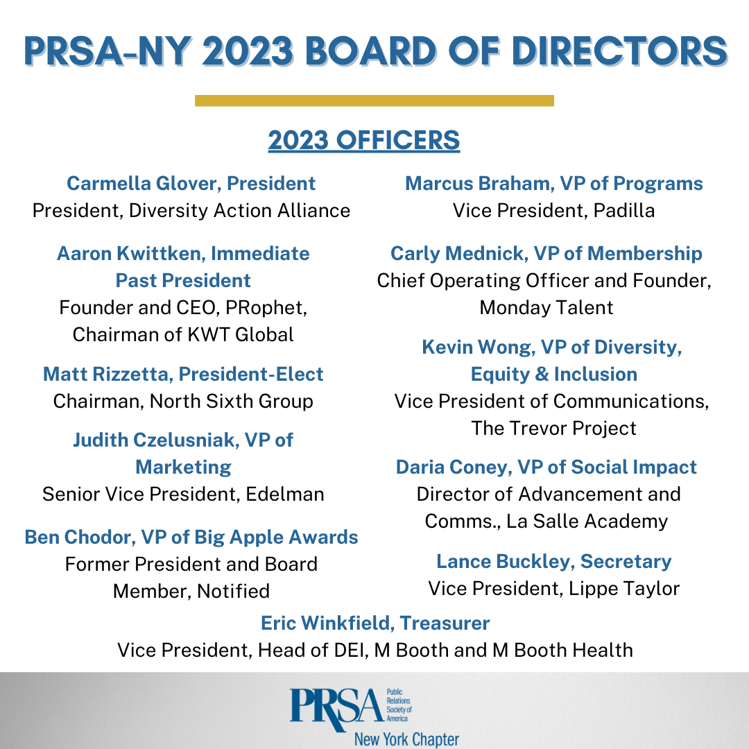 2023 Leadership Board of Directors