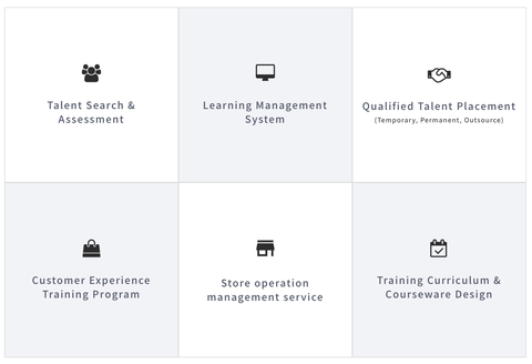 Service of WM Malaysia (Graphic: Business Wire)