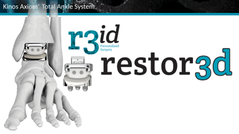 These products are the first available of many anticipated product launches for restor3d this year and enforce the company’s position of enhancing personalized surgical solutions and digital health. (Graphic: Business Wire)
