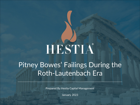 Pitney Bowes’ Failings During the Roth-Lautenbach Era (Graphic: Business Wire)