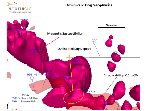 Figure 11: Downward Dog Geophysics (Graphic: Business Wire)