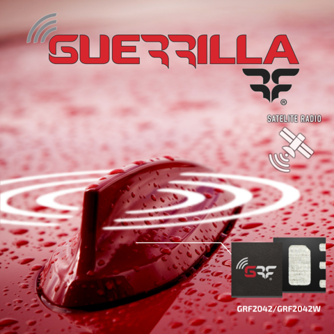 Guerrilla RF releases two new low noise gain blocks targeting automotive Sirius XM™ satellite radio applications. When paired with the GRF2073W and Qualcomm Technologies, Inc.’s latest SAW filters, the devices provide a formidable, cost-effective solution easily meeting Sirius XM™ blocking requirements. (Graphic: Business Wire)