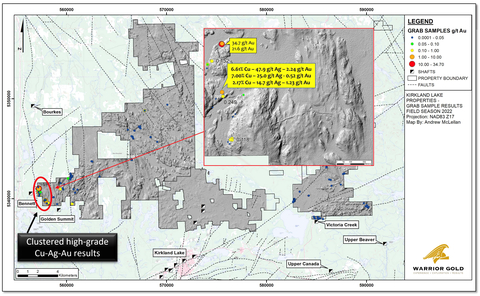 Figure 1: Warrior Gold’s high-grade Cu-Ag-Au result on the KLW claim group. (Graphic: Business Wire)