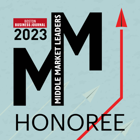 Boston Business Journal names TechTarget a 2023 Middle Market Leader (Graphic: Business Wire)