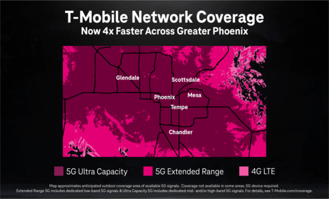Over the past 12 months, T-Mobile has rolled out significant 5G upgrades inside State Farm Stadium and across Phoenix to better serve customers with faster speeds and better reliability than ever before. This includes permanent 5G upgrades at venues like Gila River Arena, the Phoenix Convention Center, Tucson International Airport, and with key hotels and points around the area where large gatherings are expected. (Graphic: Business Wire)