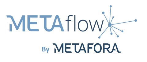 METAFORA biosystems Logo