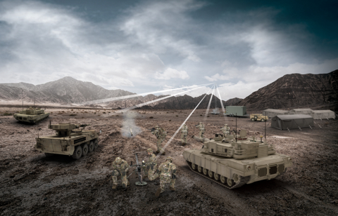 CMPS will perform total life-cycle systems management, including sustainment and multiple live training products for individual soldiers, vehicles, anti-tank weapons, fixed/mobile CTC networks, and Observer Controller (OC) voice systems. (Photo: Business Wire)