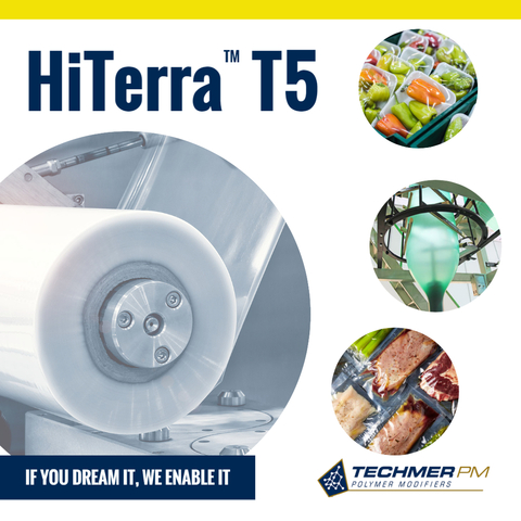 Techmer PM introduces HiTerra™ T5, a non-PFAS polymer process aid (PPA). (Photo: Business Wire)