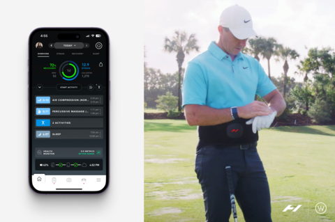 “Throughout my career, I’ve always been searching for ways to have a competitive edge. WHOOP’s data provides me with vital information that helps me map out my training and recovery, and Hyperice’s products help me maximize my recovery routines so that whether I’m on the course, the range, or the weight room, I can be at my best,” said PGA TOUR Pro and four-time major champion, Rory McIlroy. “With this new integration, I’ll be able to take that data to a new level by having more information on how utilizing recovery technology best prepares me for my next challenge.” (Photo: Business Wire)