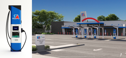 Rendering of Electrify America charging stations at a TA travel center. (Graphic: Business Wire)