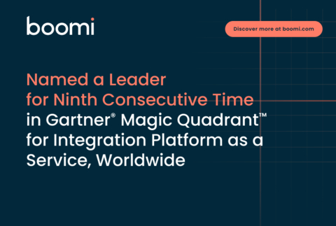 Boomi a été reconnu comme un Leader pour la neuvième fois consécutive dans le Gartner® Magic Quadrant™ pour les plateformes d’intégration en tant que service au niveau mondial (Photo : Business Wire)