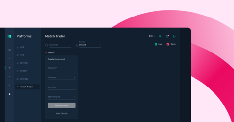 Match-Trader x B2Core Integration (Graphic: Business Wire)