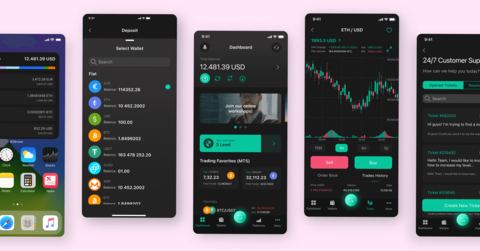 thumbnail Match-Trader White Label Solution (Graphic: Business Wire)