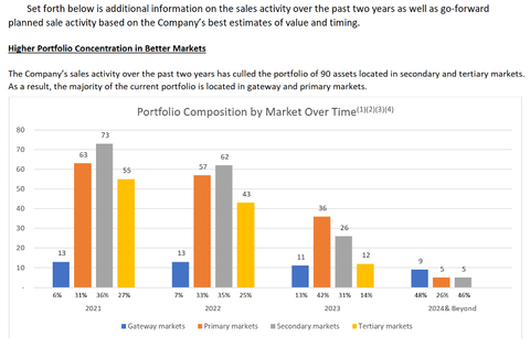 original (Graphic: Business Wire)