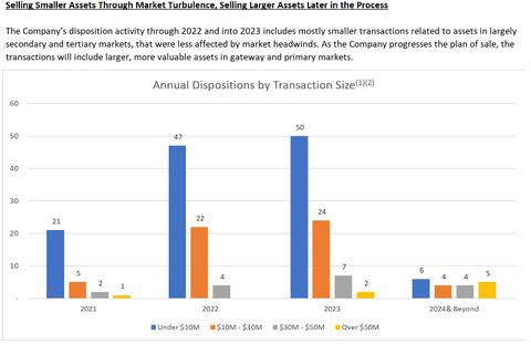 (Graphic: Business Wire)