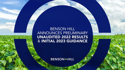 Benson Hill Announces Preliminary Unaudited 2022 Results and Initial 2023 Guidance. Management expects continued strong demand in 2023 for its proprietary soy portfolio. (Graphic: Business Wire)